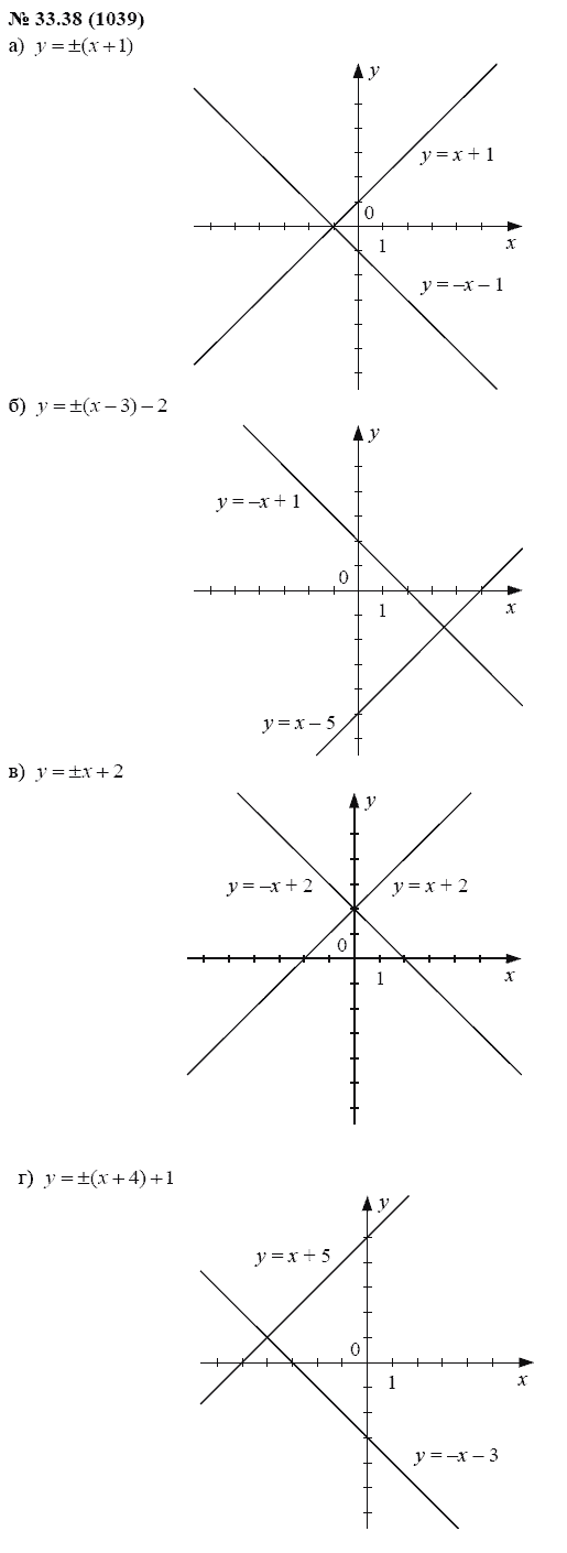 Ответ к задаче № 33.38 (1039) - А.Г. Мордкович, гдз по алгебре 7 класс